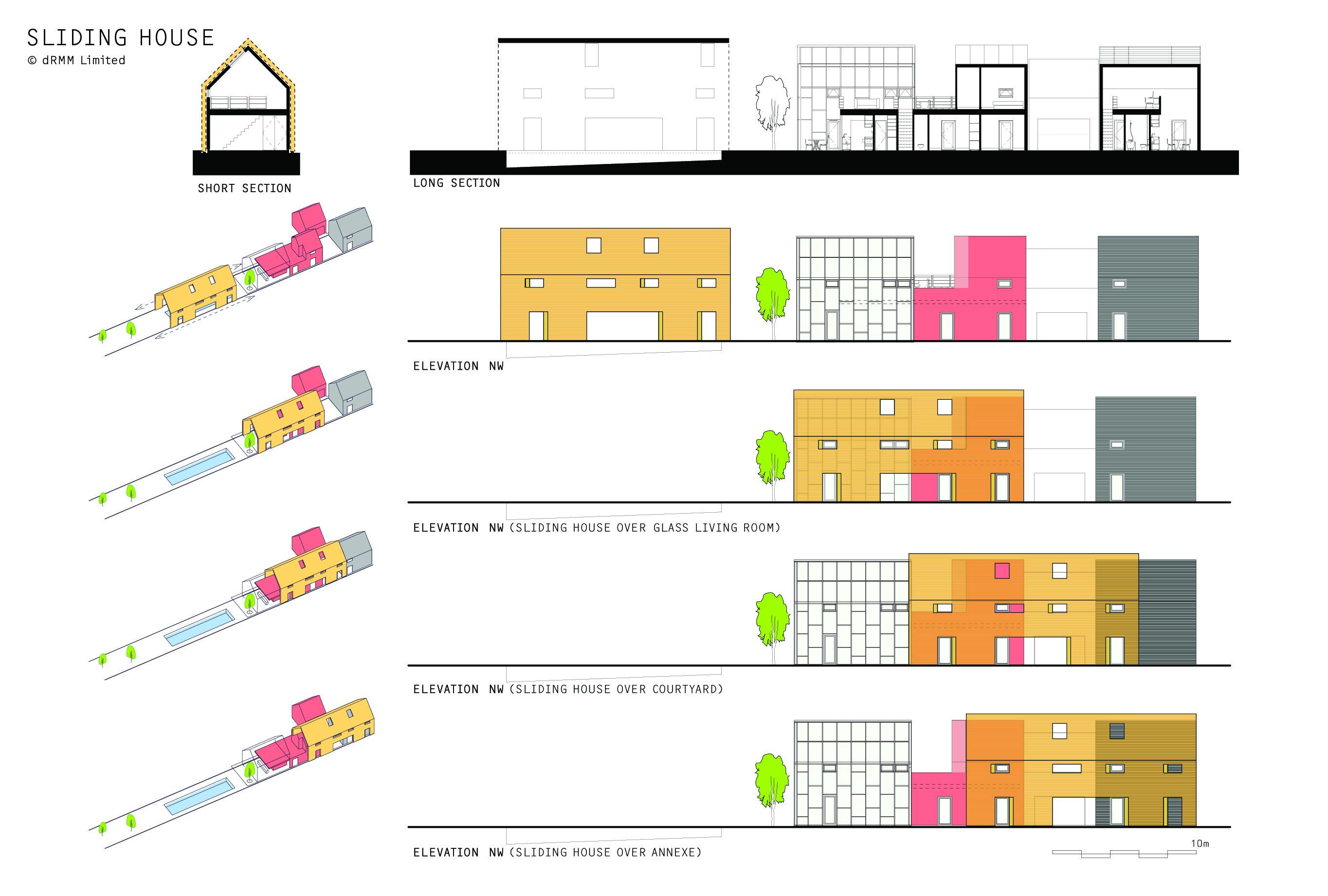 Sliding House RCA Research Online